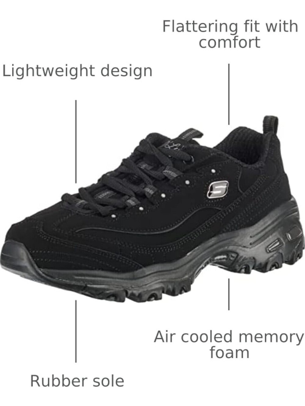 SKECHERS D'Lites - Play On Black Women's Sneakers Shoes 11949/BBK Sz.10 NEW - Picture 9 of 11